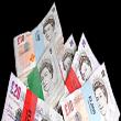 Easy Lending